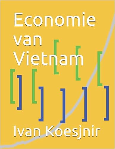 Economie van Vietnam