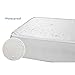 Complete Mini Crib Mattress with Hypoallergenic Waterproof Cover