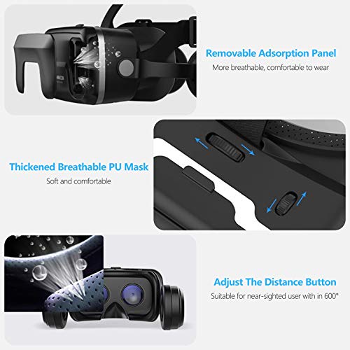 GUBENCI Virtual Reality Headset - Image 2