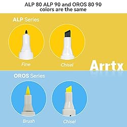 Arrtx Alcohol Markers ALP 80 Colors,Dual Tips