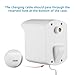 Wyze Cam Wall Mount Bracket, 360 Degree Protective Adjustable Mount with Cover Case for Wyze Cam V2 V1 Indoor Outdoor Use (3 Pack -White)