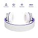 ELECDER i39 Headphones with Microphone Foldable Lightweight Adjustable On Ear Headsets with 3.5mm Jack for Cellphones Computer MP3/4 Kindle School Purple/White