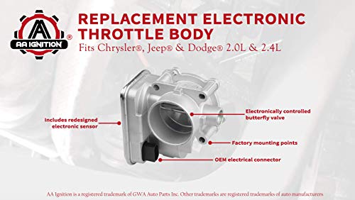 3 Electronic+Throttle+Body+04891735AC+4891735AD