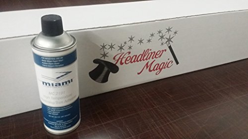 Lt Gray Auto Headliner 3/16 Foam Back Fabric Material 72" W/ 1 Can High Temp Adhesive - Thumbnail 2