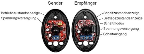 Lichtschranke 12V 24V Garagentorantrieb Torantrieb Garagentor Tor Alarmanlage