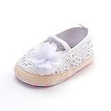 Infant Girls' Shoes Floral Net Yarn Net Yarn Ballerina Us Sizes