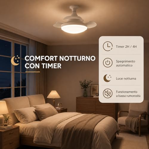 MARSI Ventilador de Techo con Luz LED 40 cm, Lámpara Ventilador E27, 3 Aspas Retráctiles PC, Motor DC, 3 Velocidades, Luz Regulable, Mando IR, para Dormitorio y Estudio