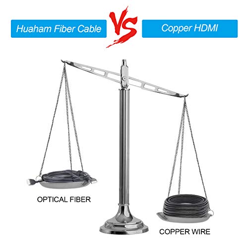 High-Speed Fiber Optic HDMI Cable (18Gbps-4K@60Hz), Active Optical HDMI Cable, Supports HDR10, ARC, HDCP2.2, 3D, Dolby Vision, Subsampling 4:4:4/4:2:2/4:2:0 (33ft)