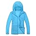 Woman Lightweight Water Repellent Skin Coat CHAREX Sun Protection Outdoor Jacket