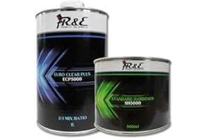 R&E Paint Supply for Euro Clear Plus, High Solids 2K Urethane Clear Coat, ECP5000,