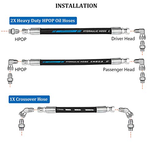 High Pressure Oil Pump HPOP Lines for 99-03 Ford 7.3L Powerstroke/Hoses Set with Crossover line