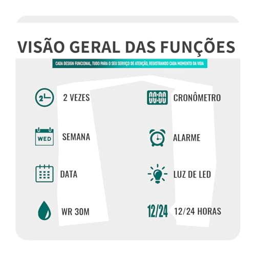 Relógio Masculino Preto - Pulseira de Couro Preto Importado, Quartz Minimalista Redondo, Prova d´água Luxo Casual Básico Eletrônico