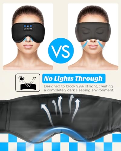 Máscara de sueño LC-dolida con auriculares Bluetooth, antifaz para dormir sin presión ocular, auriculares nocturnos para dormidores de lado, regalo ideal y esencial de viaje