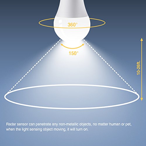 Elfeland Motion Sensor Light Bulb Dusk to Dawn 7W Radar LED Smart Light Motion E26 Base 6500K LED Light Bulbs Indoor Outdoor Auto On/Off Smart Bulb White Night Lights(4 Pack) - Thumbnail 3