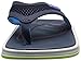 Rider Men's Ventor Thong Flip Flop