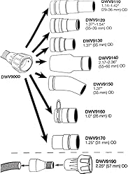 DWV9000 universal Quick Multi-Function Connector