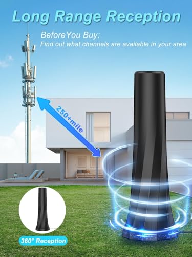 2026 Internal TV Antenna with Integrated High Power Amplifier | Coverage up to 500 Kilometers | 360° Omnidirectional Reception Without Dead Zones for Digital Terrestrial