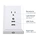 HSicily Wall Outlet Plug High Speed USB Ports Charger Socket Adapter 15 AmpTR Receptacle with LED Night Light without Installation