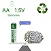 Delipow AAA Rechargeable Batteries，USB 1.5V Lithium Rechargeable Batteries, 1000mWh Li-ion AAA Battery ,1 H Quick Charge ,1200 Cycles with USB Cable- 4 Pack