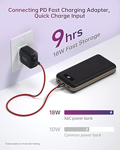 imuto portable charger 30000mah