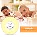 INLIFE Wake Up Light Alarm Clock Sunrise Simulation Dusk Fading Night Light with Nature Sounds, FM Radio, Touch Control and USB Charger