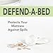 Classic Brands Defend-A-Bed Deluxe Waterproof Mattress Protector, California King