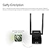 Wi-Fi Range Extender, Comfast 300Mbps Wireless Signal Booster, WiFi Repeater / Access Point / Router with Dual External Antennas