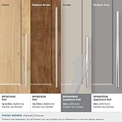 Amerock | Oversized Cabinet Hardware/Appliance