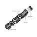 ChaseLight Mini Small Flashlights Three Mode Adjustable Focus LED Flashlight Pack of 6（battery Not Included)）
