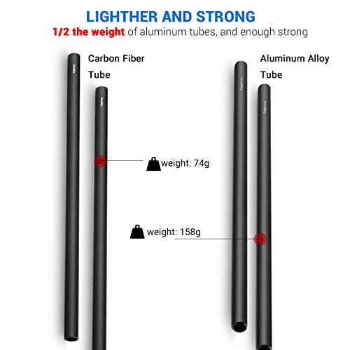 1 SmallRig+Carbon+Clamps+Support+Shoulder
