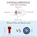 Small Ear Plugs for Sleeping, Ear Plugs for Women with Smaller Ear Canals-Upgraded Ear Plugs(SNR31dB)- Noise Reduction Ear Plugs for Snoring,Work, Office,Airplane Travel, Gardening (red)