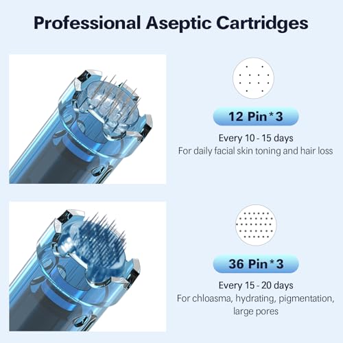 Microneedling Pen M8S, Professional Dr.pen Wireless Dermapen with 6pcs 12PIN 36PIN Replacement Cartridges Needles, 6 Speed Levels 0.25-2.5mm Adjustable