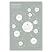 Cannabinoid Infographic Chart Art Print, Medical Cannabis Effects Poster, Marijuana Decor, Designed by Goldleaf (24x36)