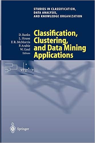 Classification Clustering And Data Mining Applications - 