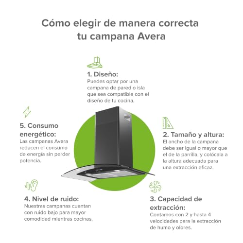 AVERA Campana de cocina 80 cm de pared negra, 3 velocidades, Luz LED, Filtro de carbón activado, Filtro de malla metálica lavable, Acero inoxidable y vidrio templado, Diseño curvo | CEV80N