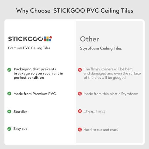 STICKGOO PVC Ceiling Tiles, 2'x2' Glue Up Ceiling Panel White to Prevent Breakage Cover 48 Sq. Ft, Pack of 12 Tiles