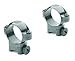 Leupold Scope Ringmount, Gloss, Rimfire 11mm Medium (54231)