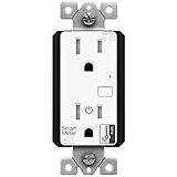Enerwave ZW15RM-PLUS Z-Wave Plus Wall Outlet with