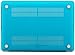 Kuzy Compatible with MacBook Pro 15.4 inch Case Model A1398 with Retina Display Soft Touch 15 inch Plastic Hard Shell Cover for Older MacBook Pro 15.4 inch, Aqua Blue