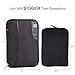 BGTREND Electronics Travel Organizer, Oxford Cable Bag with Strap, Large Tech Organizer Case, Black