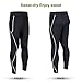 Wonderience Men Hot Neoprene Sauna Sweat Pants Slimming Body Shaper for Weight Loss Hot Thermo Leggings Workout Pants (Black, XXX-Large)
