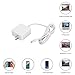 45W Type-C Ac Charger Power Supply Adapter Cord For MacBook 12 inch, New MacBook Pro Chromebook Pixel Nintendo Switch Nexus 5X/6P LG G5/G6 Samsung S8 and More Other Type-C (45w white)