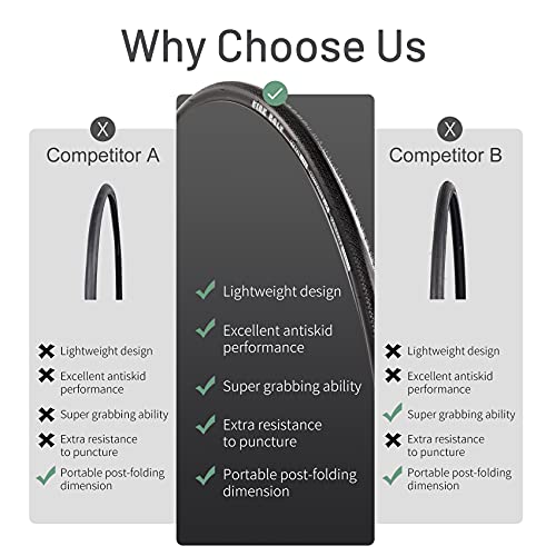 Elecony Replacement Bike Tire for Urban Cycling Obor Foldable Road Bike
