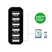 Tiergrade Desktop Charger, 6 Port USB Wall Charger 60W 12A Charging Station Desktop Chargers for iPhone, iPad, Samsung, Nexus, HTC, Sony