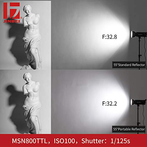 JINBEI Photographic Equipments 7.9" / 20cm Standard Reflector 55 Lamp Shade Dish for Bowens Mount Studio Light Strobe Flash Portrait Photo