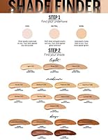 catrice concealer shade finder