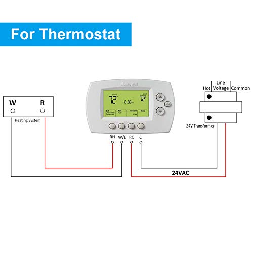 FCHO 24V 40VA Thermostat and Doorbell Transformer, Power Supply Compatible with Honeywell Thermostat, Nest Hello Doorbell and All Versions of Ring Doorbell