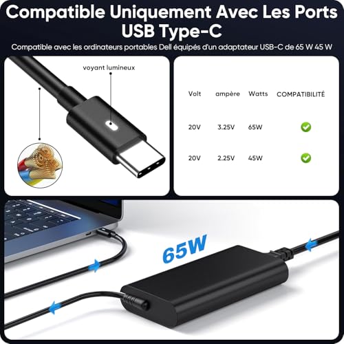 65W USB C Charger Power Supply for Dell Latitude 5320 5420 5430 5440 5450 5520 5530 5540 5550 7420 7430 7440 7330 7340 e5430 e5430 Inspiron 14 16 7430 620 Chromebook 3100 XPS 13 Type C Adapter