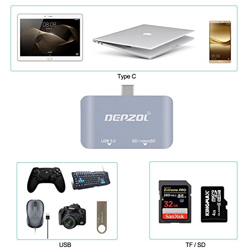DEPZOL USBC Hub, USB Type C Card Reader OTG Memory Card Adapter Superspeed USB 3.0 Dongle for SD Micro SD Card for Android Mobile Devices and Macbook Laptop Computer