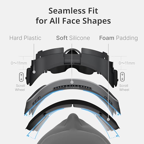 BOBOVR F3 Comfort Face Cover Pad Facial Interface Compatible with Quest 3 Accessories, With 3-Channel Ventilation, Adjustable Field of View, Glasses-Friendly Design and Soft Lycra Nose Guard